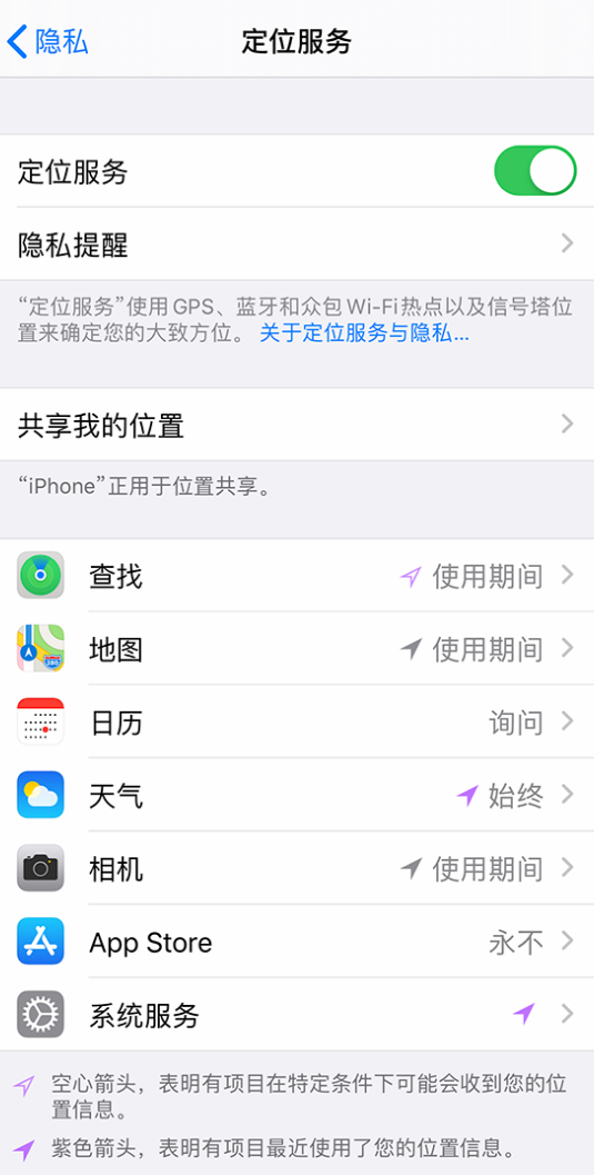 君山苹果手机维修分享iPhone 状态栏中时间显示为蓝色图标是什么情况 